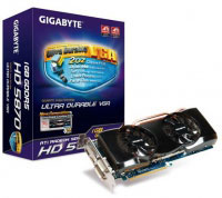 Gigabyte GV-R587UD-1GD (R587UGD)